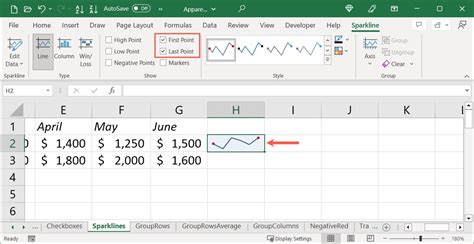 Sparklines Tools in Excel