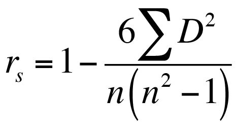 Spearman Correlation Formula