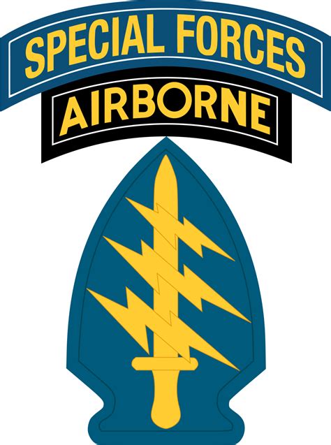 The Special Forces Insignia