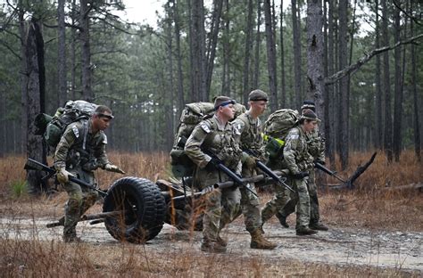 Special Forces Psychological Evaluation