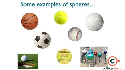 Real-world examples of a sphere