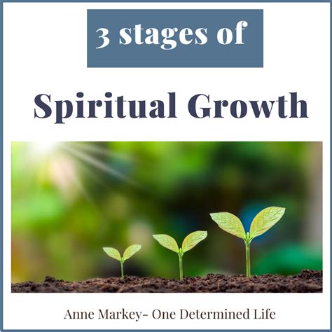 Spiritual Growth at House of Intuition