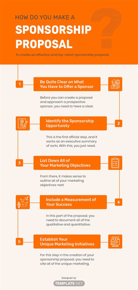 Sponsorship Proposal Templates for Word