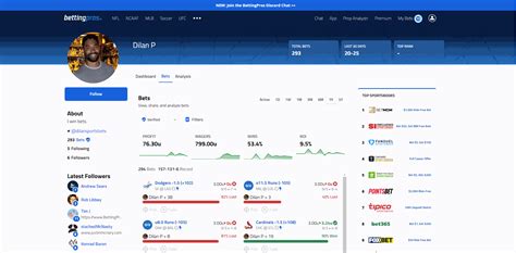 Sports Betting Analyzer