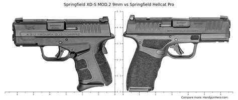 Springfield XDS 9mm pistol compared to other handguns