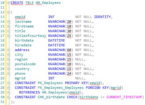 SQL Error Examples