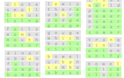 Sr words to improve vocabulary