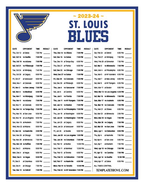 St Louis Blues Roster 2023