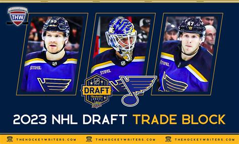 St Louis Blues Rumors 2023