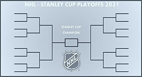 Stanley Cup Playoff Bracket Template