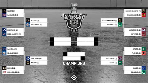 Stanley Cup Playoff Bracket Template Example