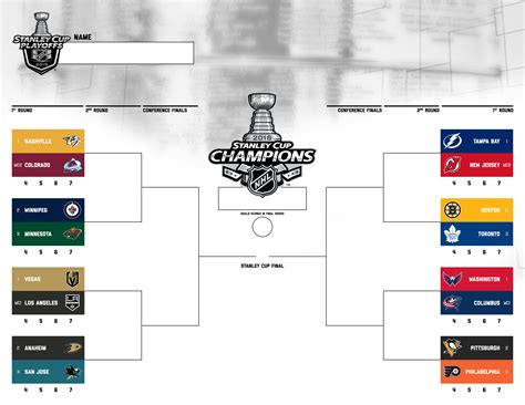 Stanley Cup Playoff Bracket Template Editable