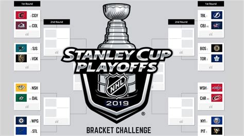 Stanley Cup Playoff Bracket Template PDF