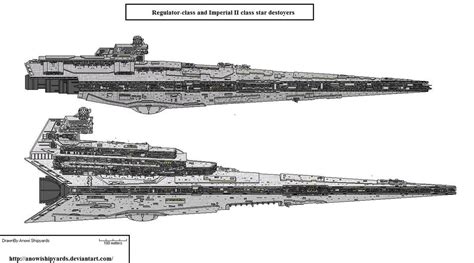 A cross-section of the Imperial Star Destroyer's design and layout