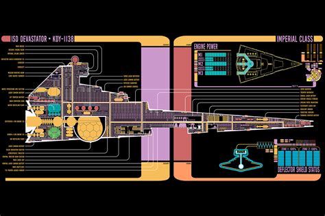 A view of the Imperial Star Destroyer's crew quarters, with bunks and personal belongings visible