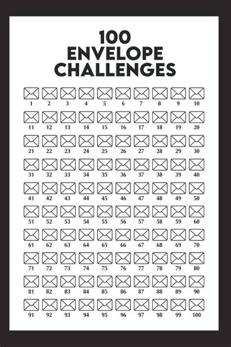 Starting the 100 Envelope Challenge Image