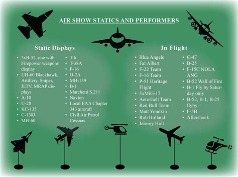 Static displays at RIAT