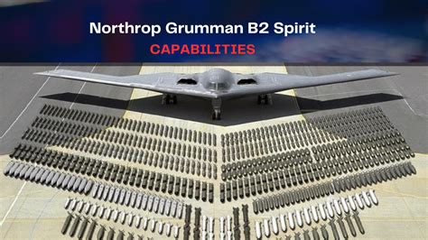 Stealth Bomber mission capabilities