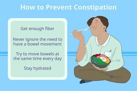 Steps To Prevent Constipation