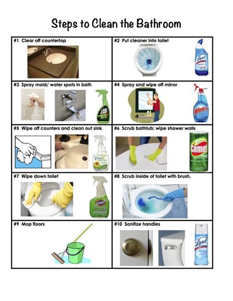 Steps to Clean THC