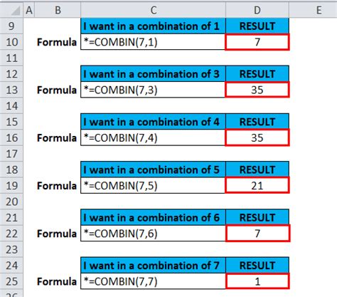 Steps to Master the Combin Formula In Excel