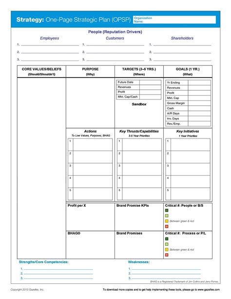 Strategic Plan Template