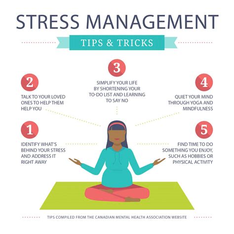 Stress-Reducing Techniques