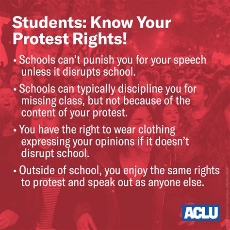 Student Speech Rights in Public Schools Image