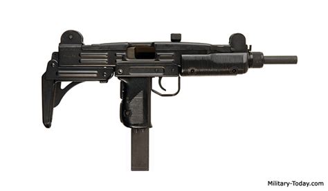 Submachine Gun Today