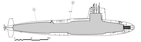 Submarine Hull Design Limits