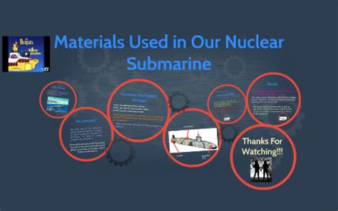 Submarine Materials