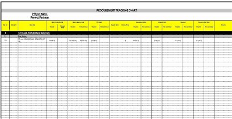 Submittal Schedule Template Example