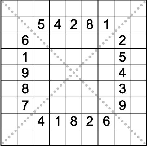 Types of Hard Sudoku Puzzles