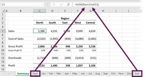 Sum Across Sheets in Excel Image 3