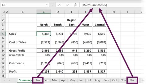 Sum data from different sheets in Excel