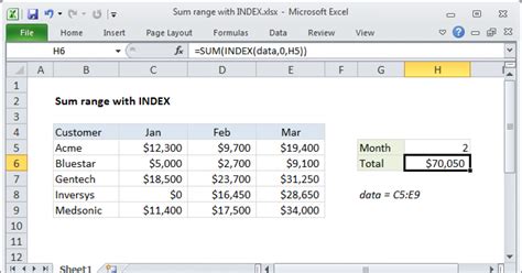 Sum with INDEX and MATCH Example 1