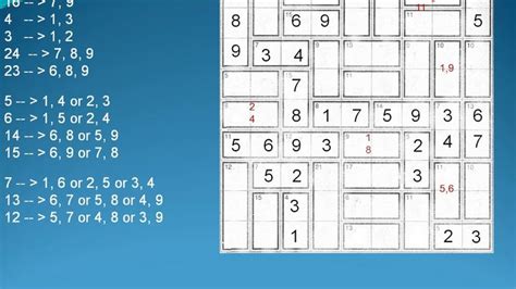 Strategies for Solving Sumoku Puzzle