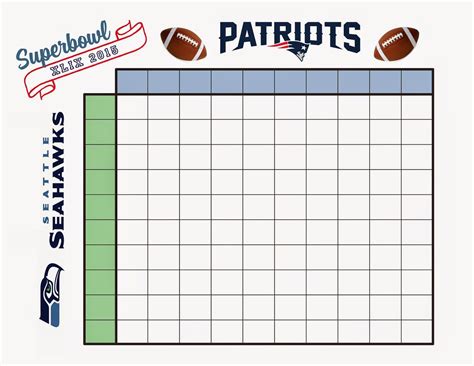 Super Bowl Confidence Pool Template