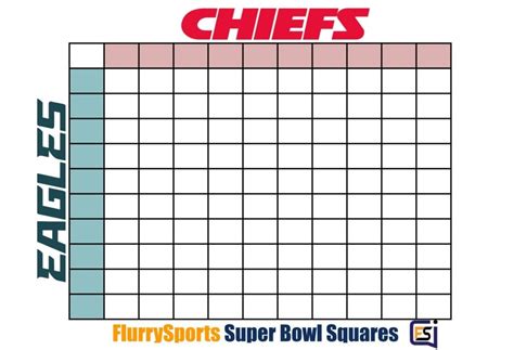 Super Bowl squares generator