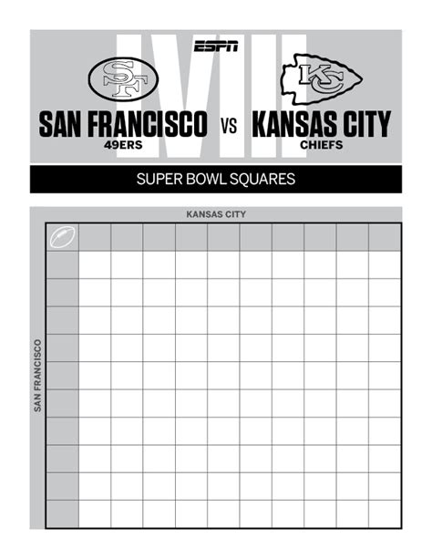 Super Bowl Squares Party