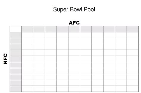 Super Bowl Squares Pool 2020