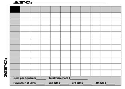 Super Bowl Squares Pool Template