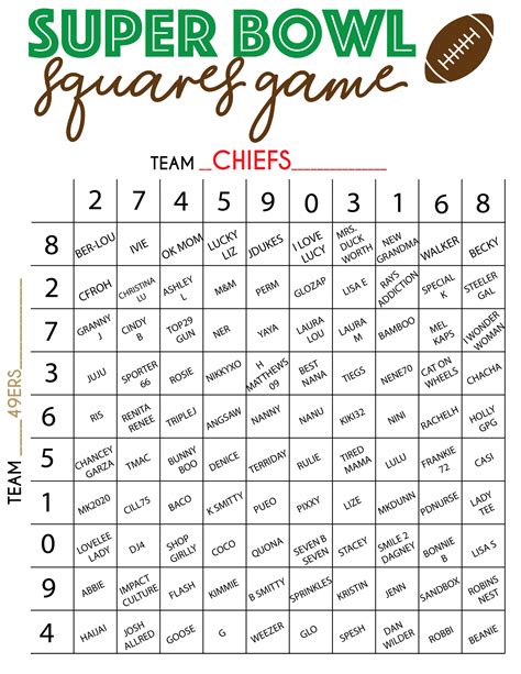 Super Bowl squares template 1