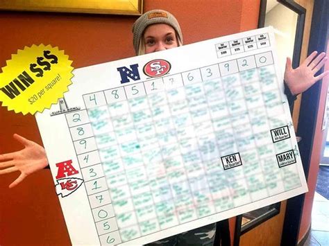 Super Bowl Squares Winner