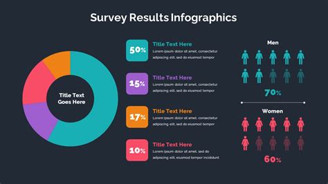 Survey Results Presentation Template Example 1