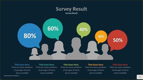 Survey Results Presentation Template Free Download