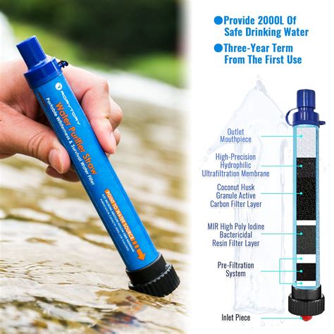 Survival Water Purification