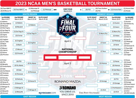 Sweet 16 Bracket Pool