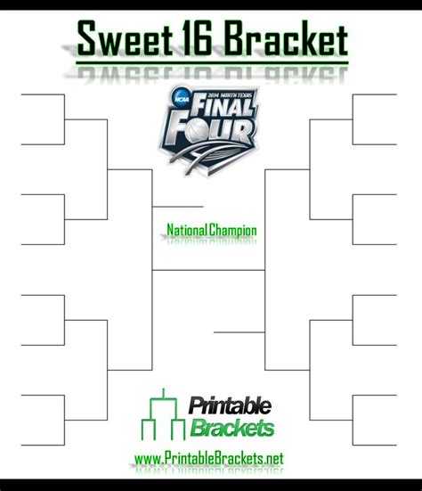 Sweet 16 Bracket Scoring System