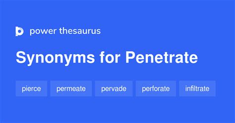 Synonyms For Penetrate List